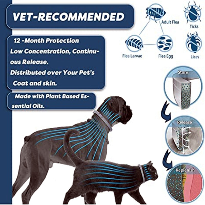 VIP Pet Cat Dog Flea and Tick Remover Collar Adjustable Repellent