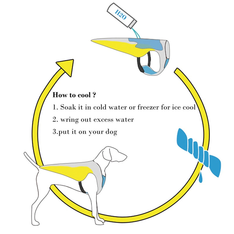 Summer Dog Cooling Vest Harness Reflective Quick Release Cool Jacket